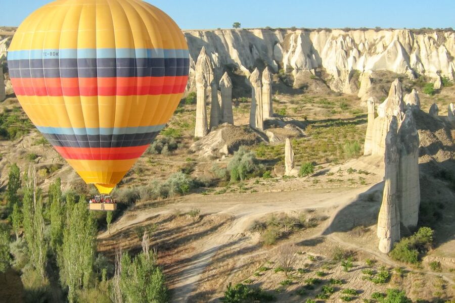 Cappadocia: Discover Sunrise on a Hot Air Balloon - The flight: from 3,000 feet, Cappadocia looks like a model