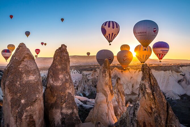 Cappadocia Sunrise Hot-Air Balloon Ride with breakfast & pick-up - Who Should Book This Balloon Sunrise Ride