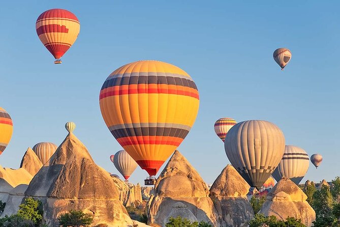 Goreme Hot Air Balloon Ride over Cappadocia - Insurance and worry-free planning: what included coverage means for you